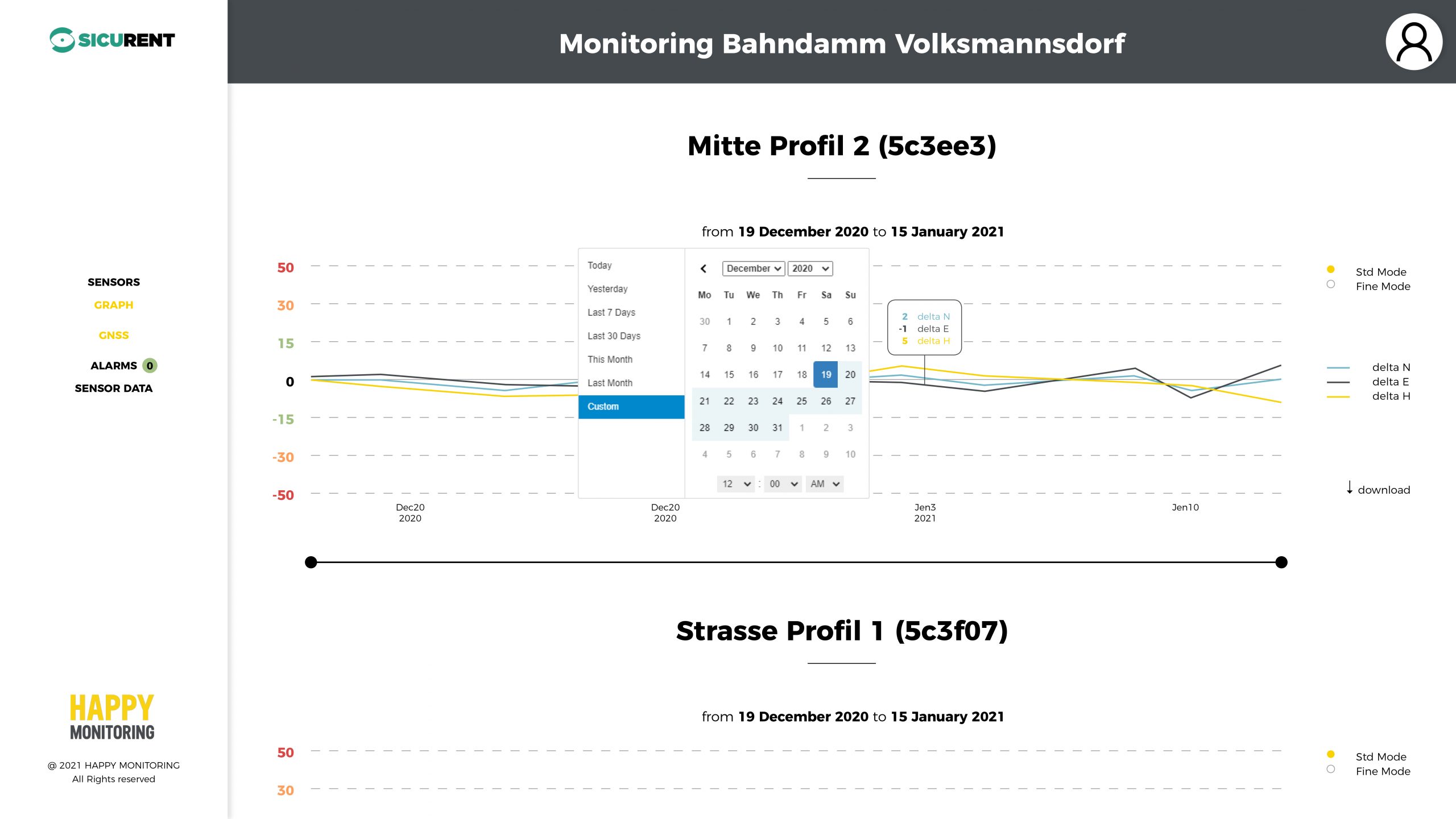 A new portal for HAPPY MONITORING changes your life! HAPPY MONITORING